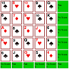 Pokerpatience iphone Regeln Android